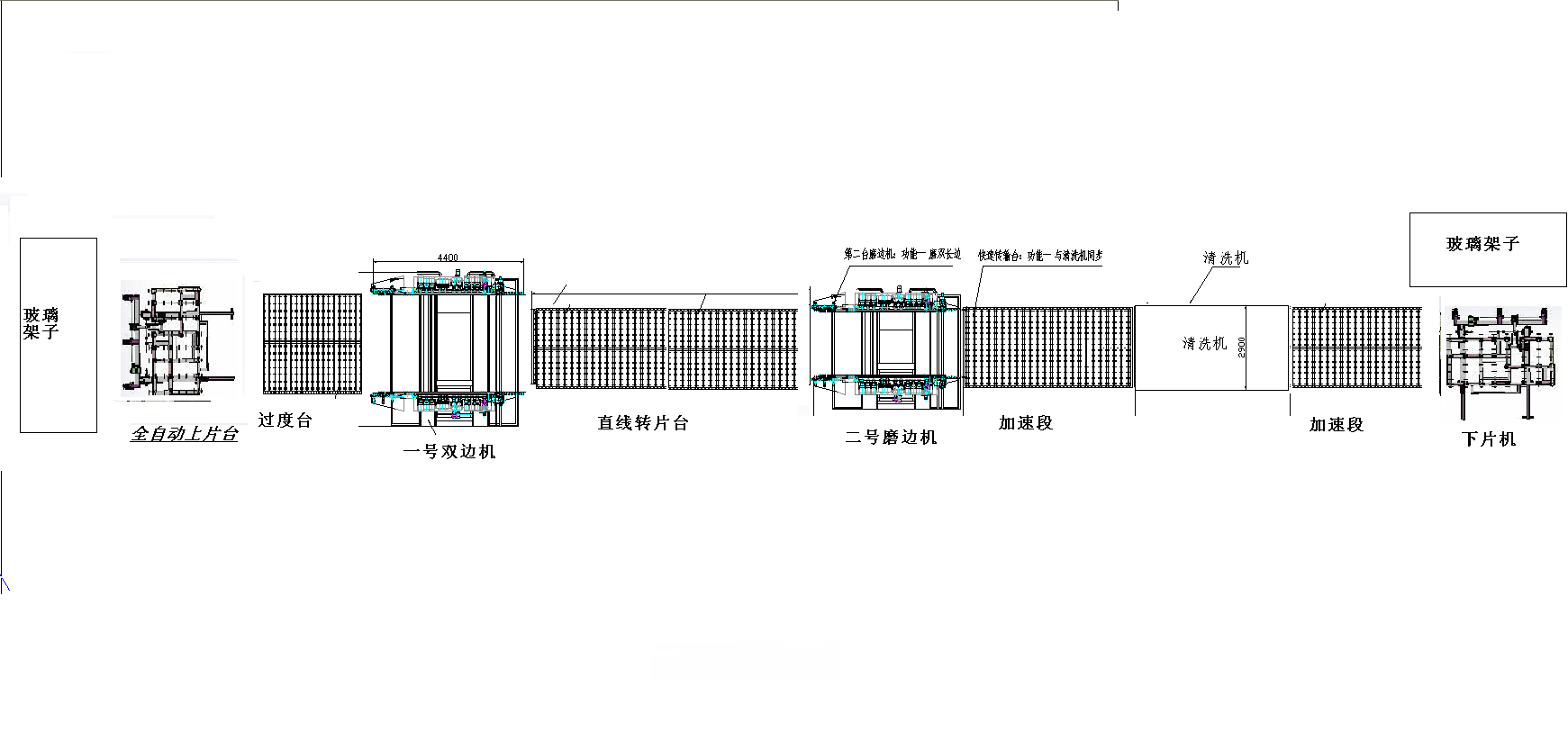 磨邊機(jī)排布圖.png